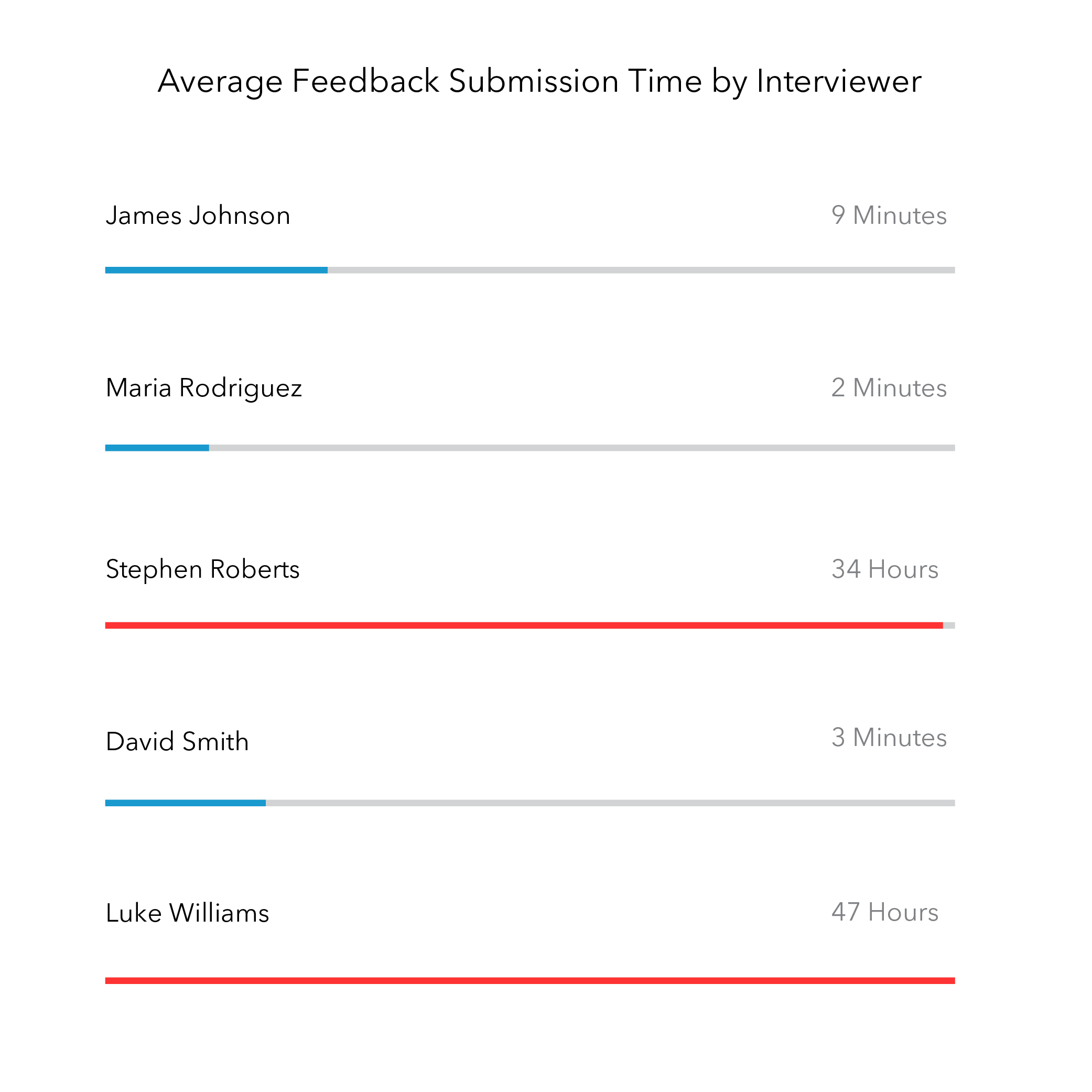 metrics_image